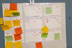 Workshop NoteBoard